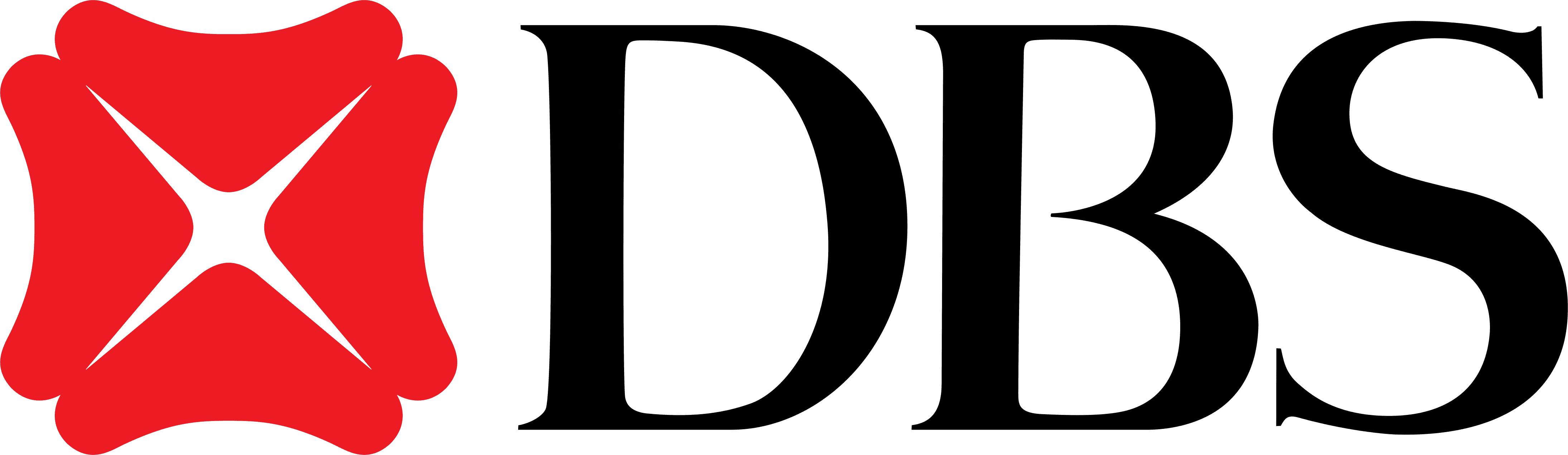 DBS Bank India Ltd.