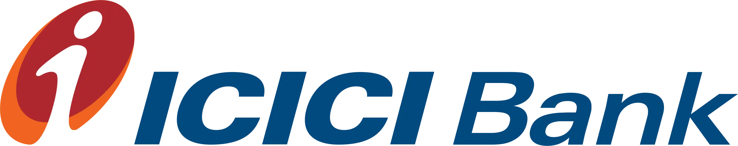 ICICI Bank Ltd.